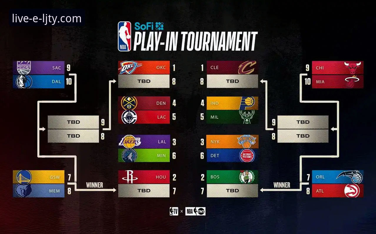 乐竞体育赛事直播平台 vs 传统观赛模式：从湖人险胜步行者看沉浸式观赛体验的差异