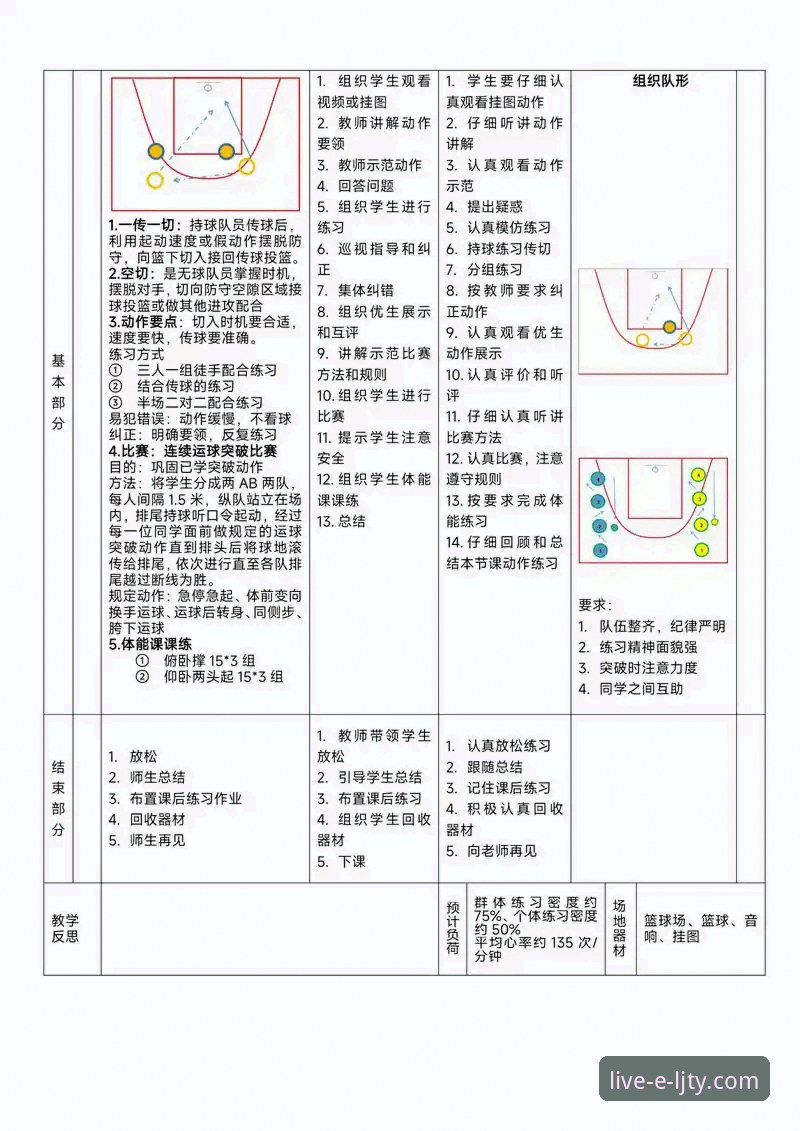 乐竞体育下载 中国女篮战术变阵与关键球员表现深度解析:一场流畅观赛体验背后的技术支撑