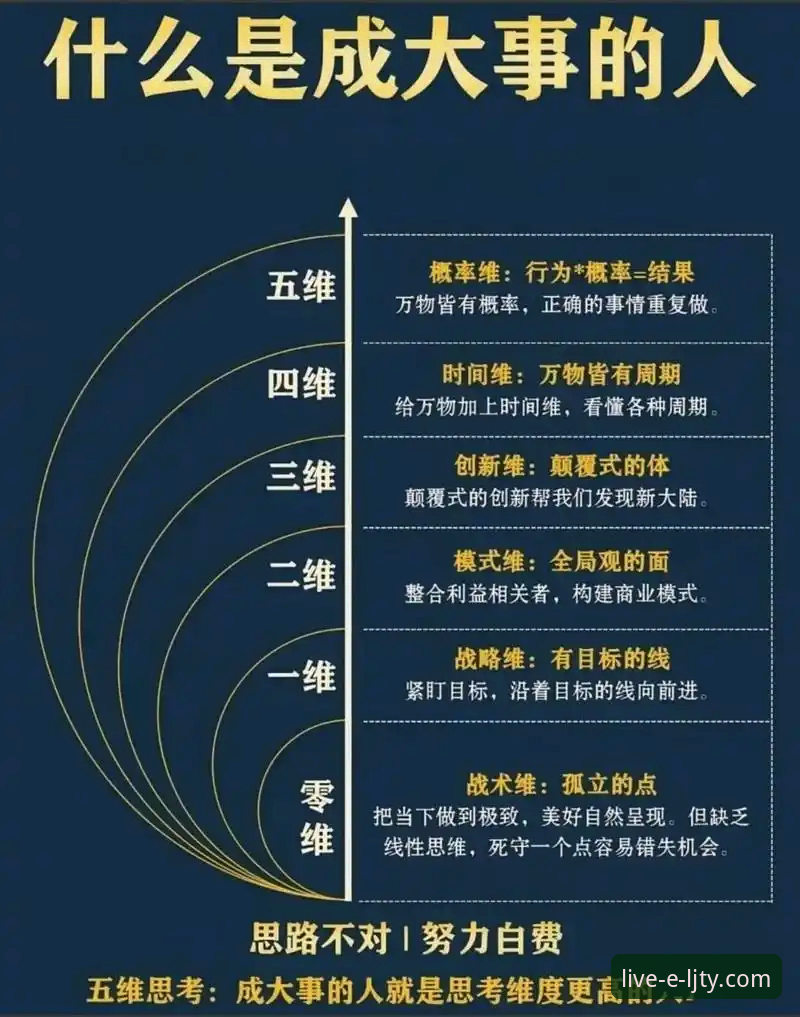 乐竞体育靠谱吗 乐竞体育平台是否靠谱?5个维度深度解析
