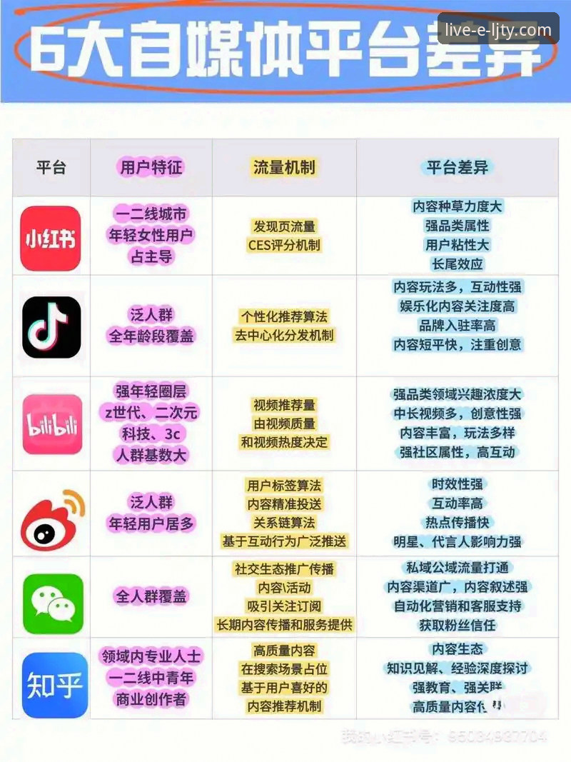 体育直播平台选择指南：乐竞体育深度分析与虎牙对比评测